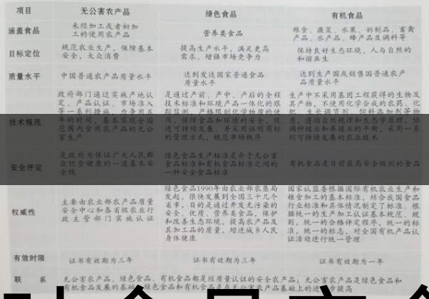 茶葉食品安全控制體系haccp有什么特點？（一）-1